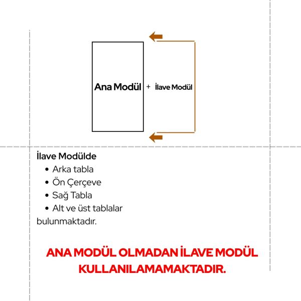 Eklenebilir Modüllü Çok Amaçlı Dolap İlave Modül