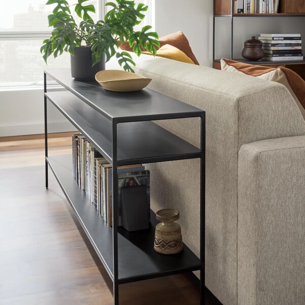 Gerd Dresuar ve Konsol