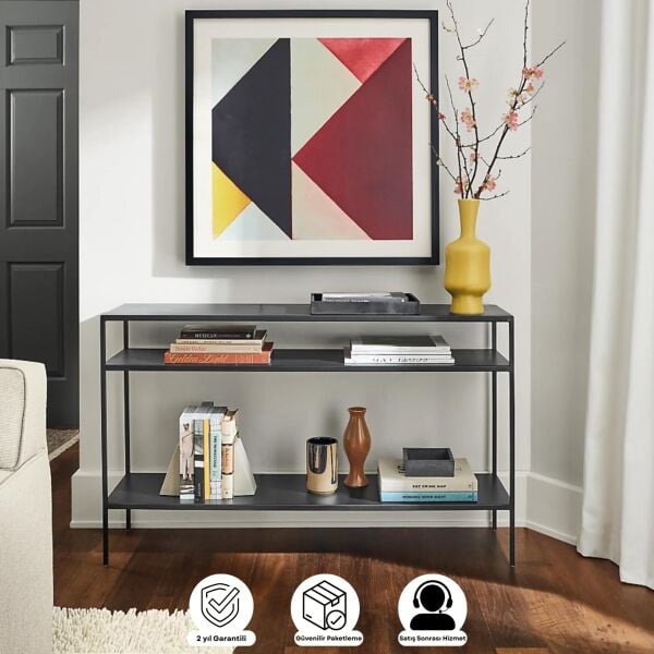 Gerd Dresuar ve Konsol