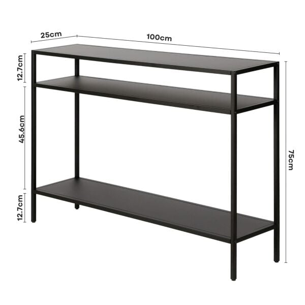 Gerd Dresuar ve Konsol