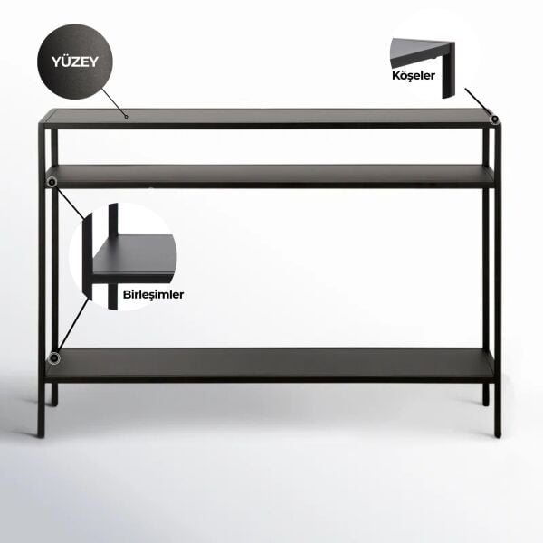 Gerd Dresuar ve Konsol