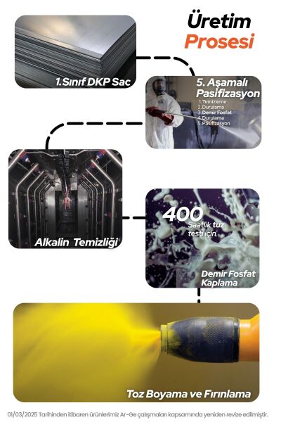 Antrasit Metal Ayakkabılık 4'lü