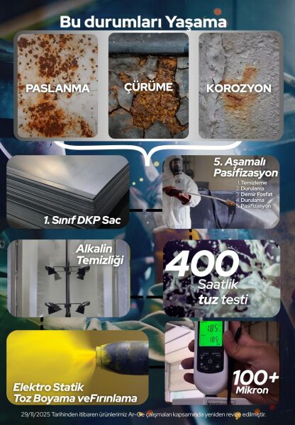 Antrasit Kilitli Metal Ayakkabılık 5'li